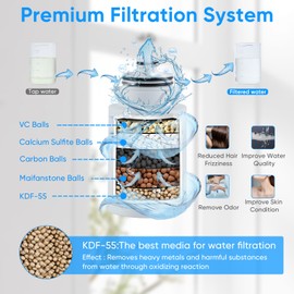 VXV 10 inch Filtered Shower Head,7 Settings High Pressure Dual Shower Heads with Handheld Spray Combo,3-Way Rain Shower Head with Filters,71''Shower Hose,Height Adjustable(Matte Black)