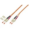 EFB Elektronik O7413.1 fibre Optic Cable