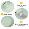 EIHI Pack of 2 Travel Bottles Refillable Plastic Travel Containers