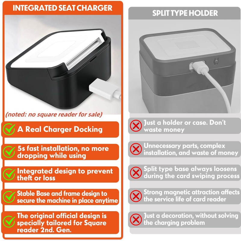 Square Dock for Square Reader 2nd Generation, Holder Stand for