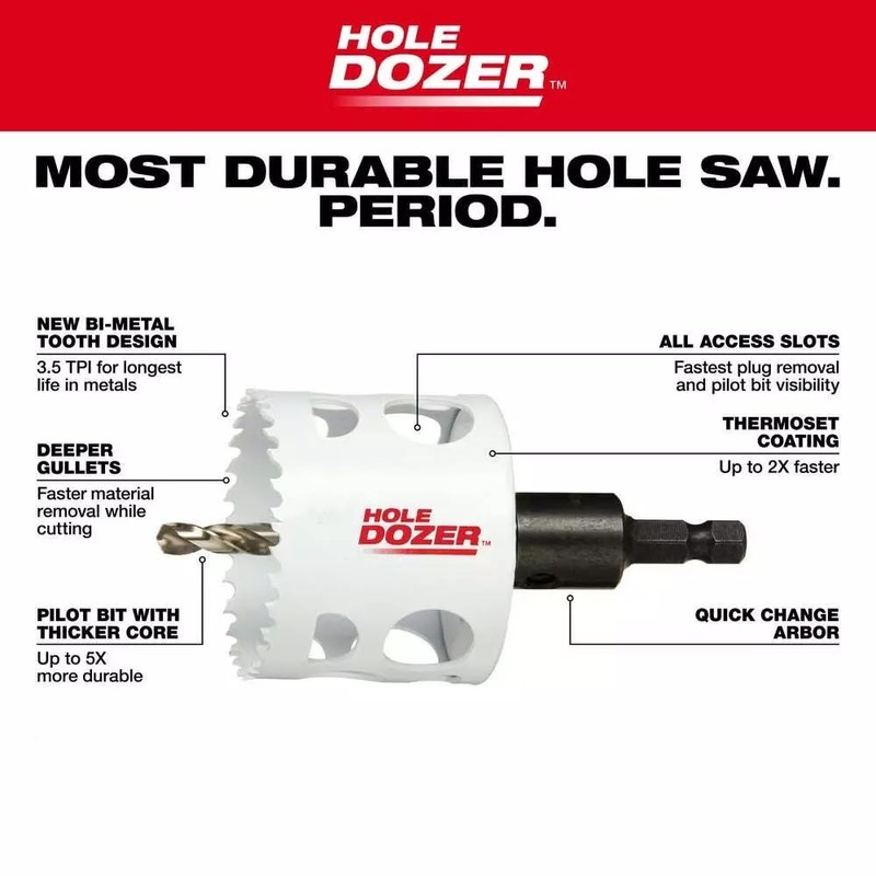 for Milwaukee 49-22-4073 Bi-Metal Door Lock Installation Hole Dozer Hole