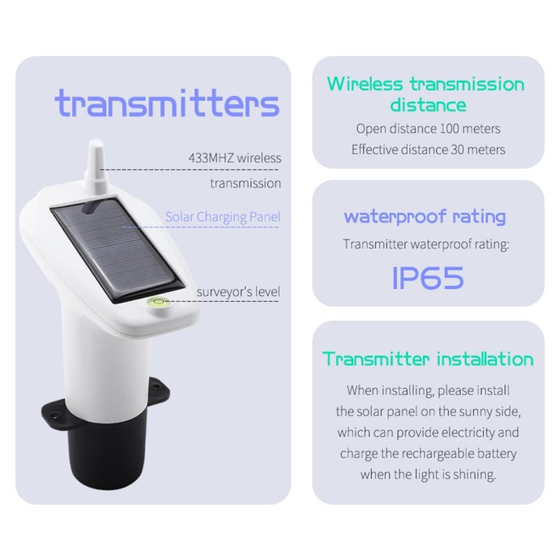 VISLONE Ultrasonic Water Level Monitor Tank Liquid Level High/Low Alarm
