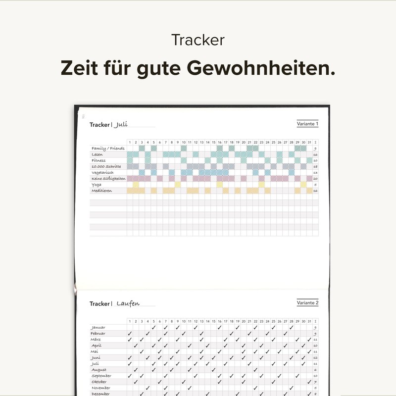 Pareto Planner 2026 | Forest
