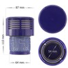 MidGard Dyson V10 Cyclone Animal Absolute Filter Replacement Filter Replaces