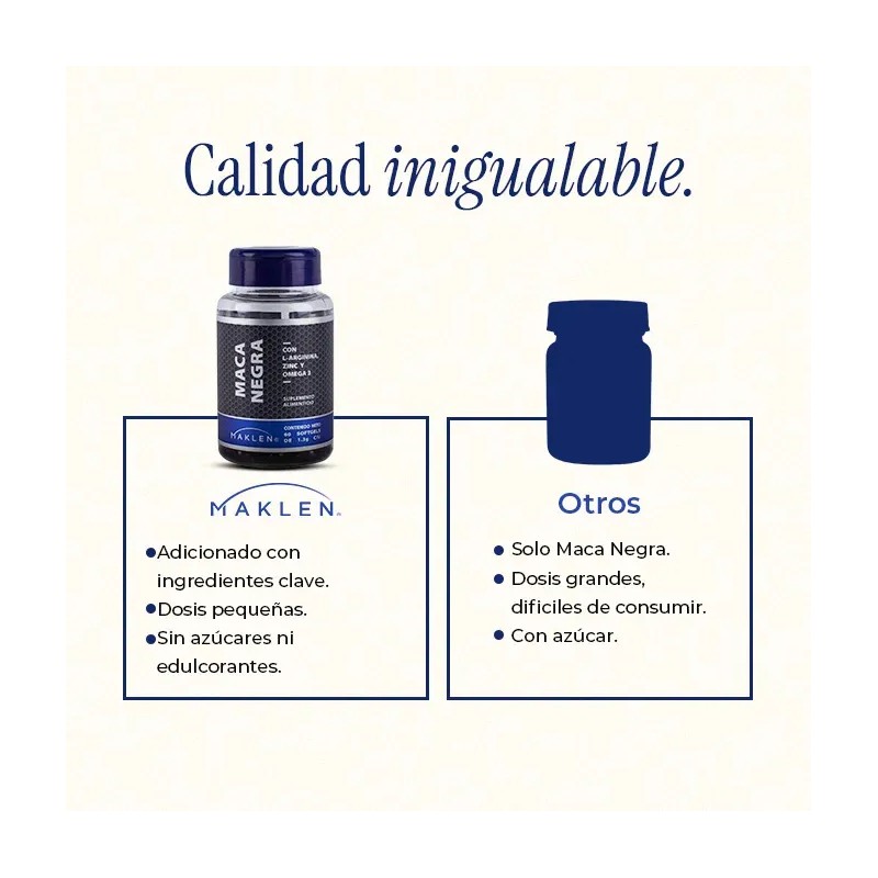 Maca Negra Arginina Zinc Omega Softgels Maklen Sabor