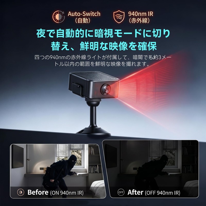 Multi-functional, Compact Compact Compact Camera, Surveillance Camera, Surveillance Camera, Mini,
