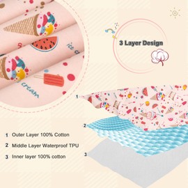 MOEMOE BABY Leakproof Diaper Pants for Potty Training Overnight Diaper Short for Toddler Boys and Girls 2 Packs