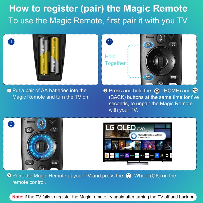 Magic Remote for LG UHD OLED QNED NanoCell Webos Smart