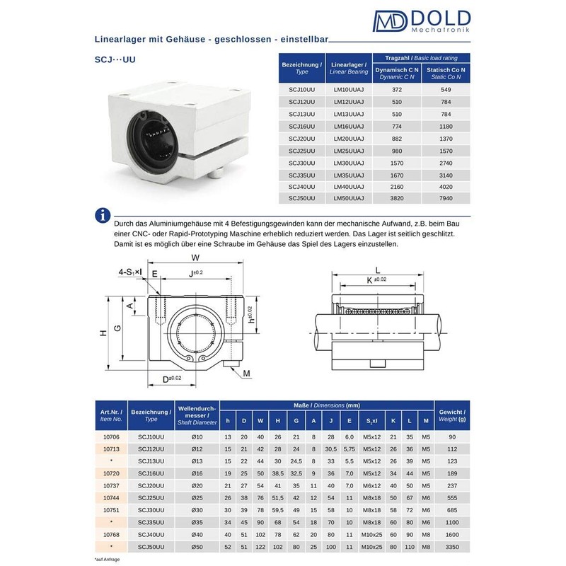 SCJ30UU Linear Bearing 30 mm Adjustable Game