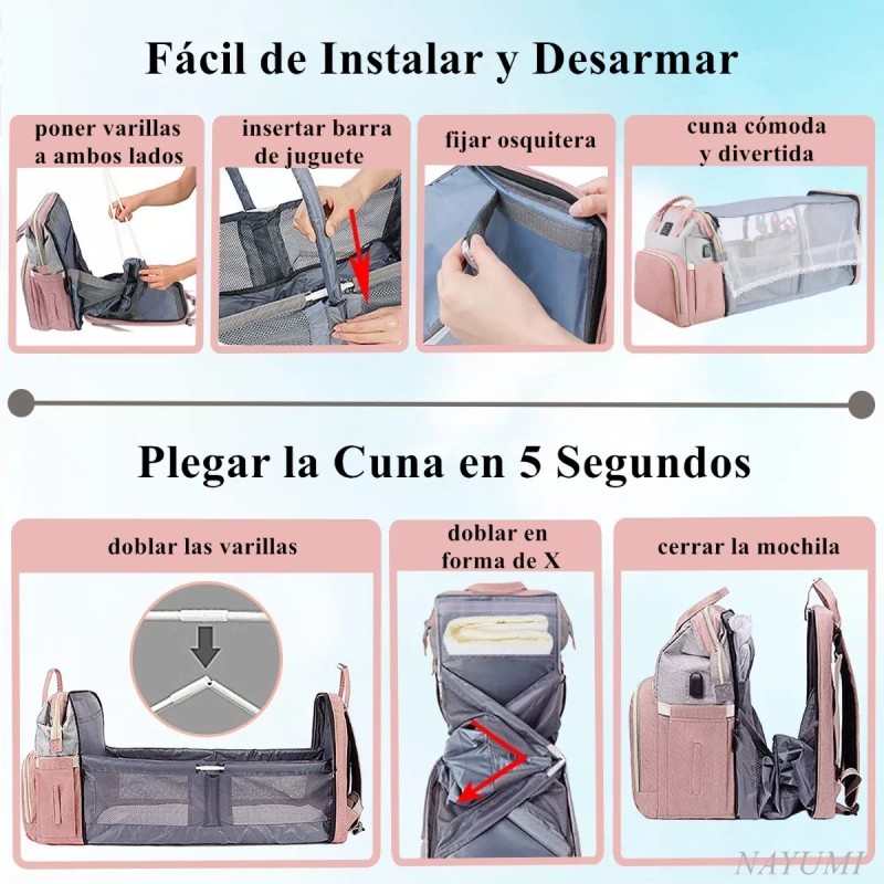 Pokachila Mochila Pañalera Termica Ligera Y Cambiador Mosquitero Cuna