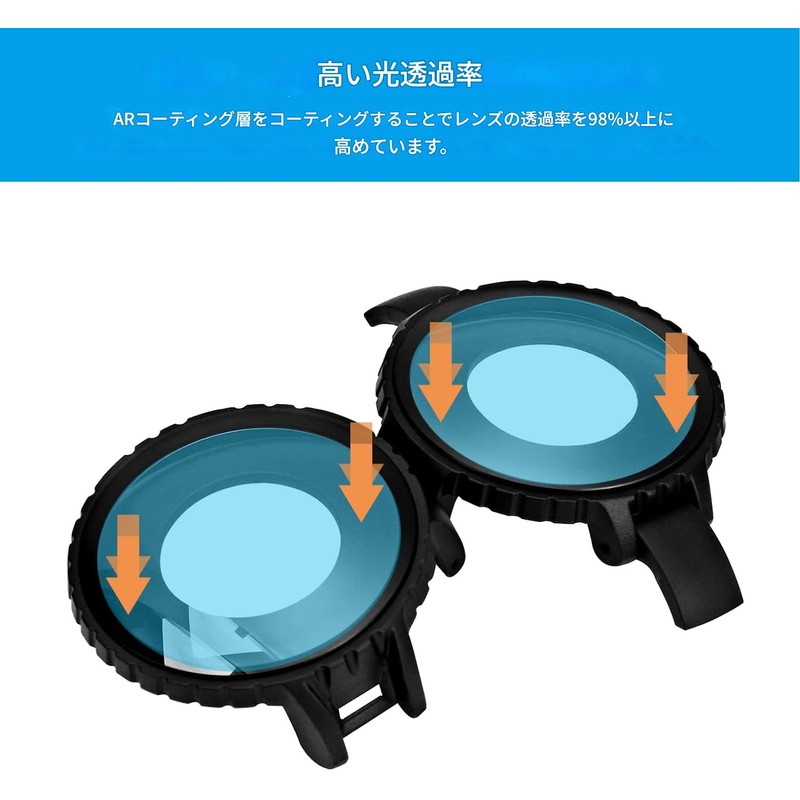 PULUZ Waterproof Lens Guard for Insta360 One X2 Protective Cover
