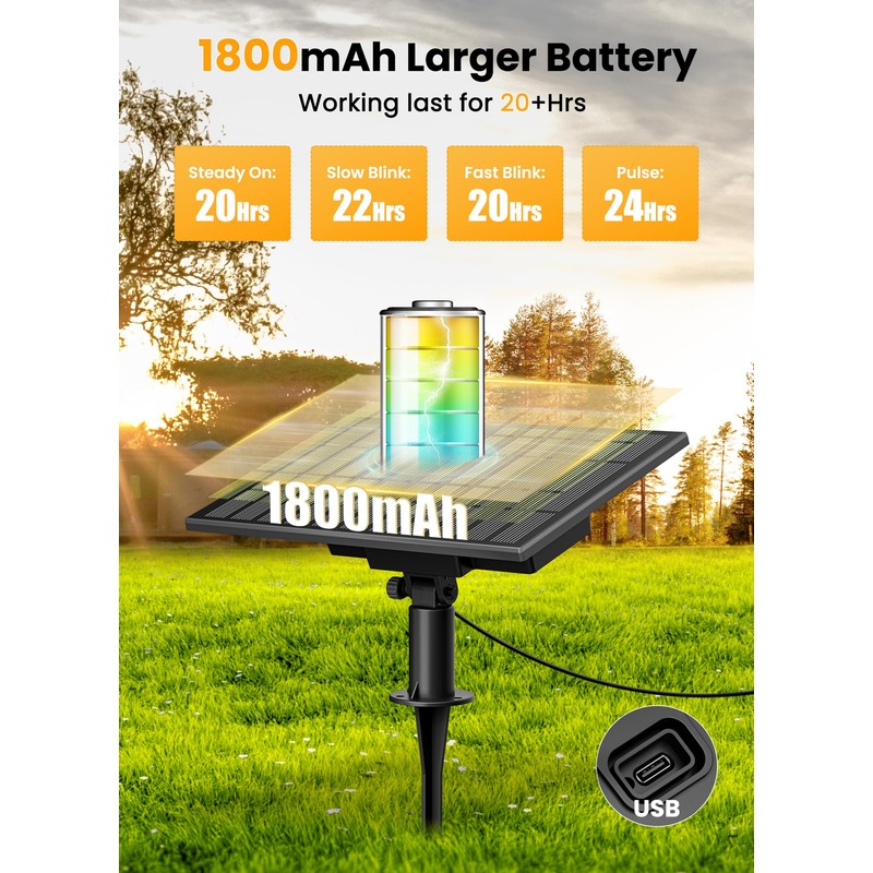 Brightown 38FT Solar String Lights Outdoor with Remote and 16