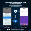 Smart Translation Earbuds, 144 Languages, Real-Time Two-Way Translation, iOS and