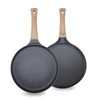 MEKOTRIN Crepe Pan 20 cm, Non-Stick Pan, Omlette Pancake Pan,