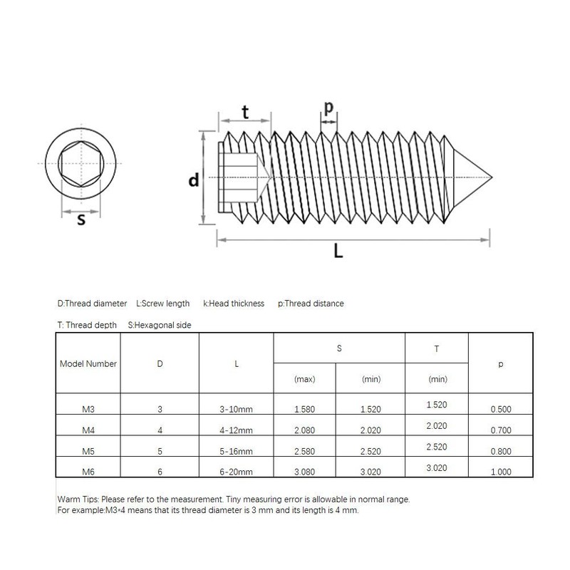 BOZONLI Grub Screws Metric Thread Brass Cone Point Hex Socket