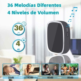 Yostyle Timbre Inalámbrico para Puerta, 1 Transmisor y 2 Receptor, 280m de Alcance con 36 Melodías, Timbre Exterior Impermeable con 4 Niveles de Volumen, LED Indicador, para Casa, Oficina, Hotele