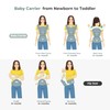 FRUITEAM 6-in-1 Baby Carrier with Waist Stool/Hip Seat for Breastfeeding,