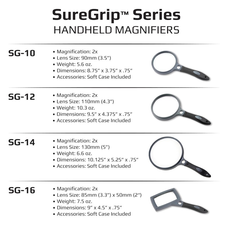 Carson SureGrip 2x Acrylic Soft Grip Magnifier with 11.5x Spot