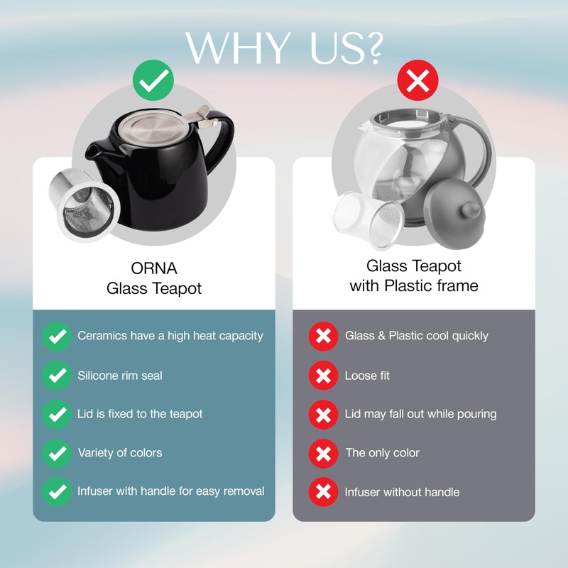 ORNA Ceramic Teapot with Tea Infuser – Small Tea Pot