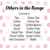 Purely Home Pink Polka Dots Spots Decaf Canister - White