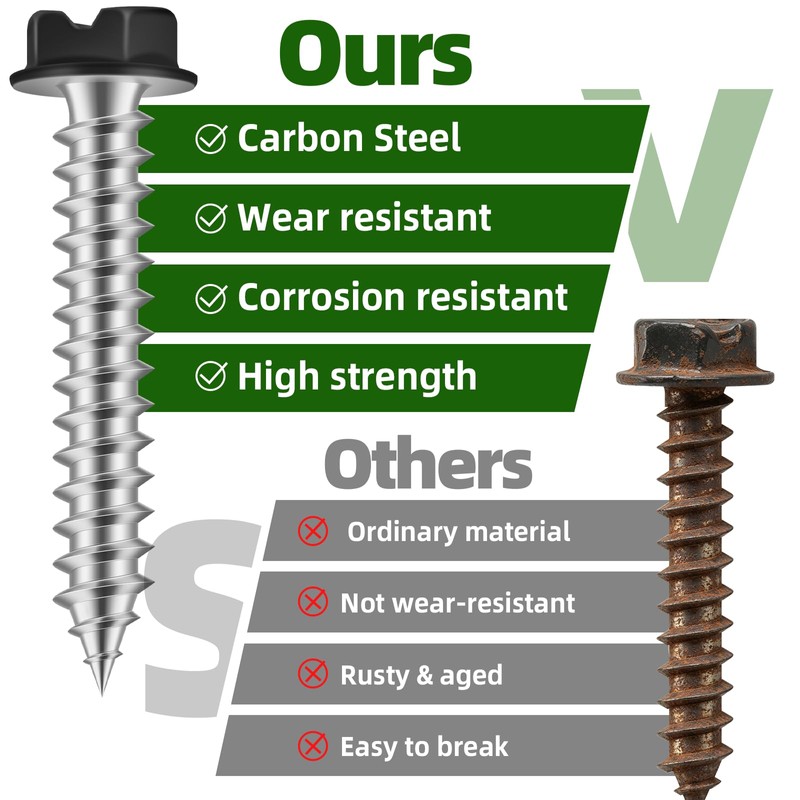 Mellewell #8 x 3/8" Self Tapping Gutter Screws, Black Painted