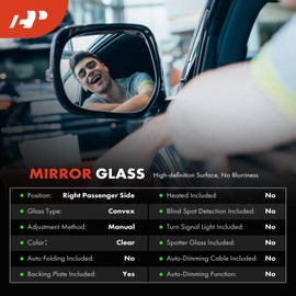 A-Premium Right Passenger Side Non-Heated Mirror Glass with Backing Plate - Compatible with Honda Accord 2013 2014 2015 2016 2017 - Exterior Side View Convex Mirror