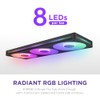 NZXT F420 RGB Core - 420mm Single-Frame Fan Unit with