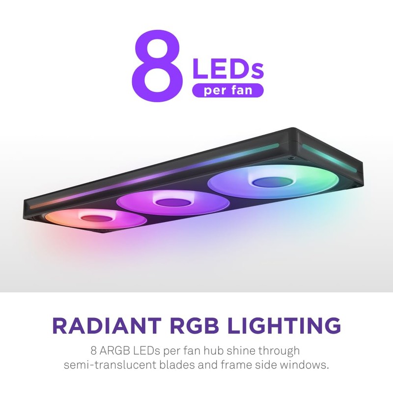 NZXT F420 RGB Core - 420mm Single-Frame Fan Unit with