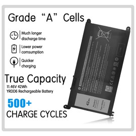 YRDD6 VM732 1VX1H Battery for Dell Inspiron 14 5480 5482 5485 5493 15 3501 3583 3584 3493 3593 5585 5590 5593 5481/5482/5491 5591 7586 3310 2-in-1 Vostro 3491 3590 5481 5490 5581 5590 42WH Laptop