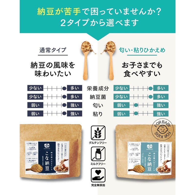 こな納豆（匂い粘りひかえめ）[お徳用サイズ] 納豆菌が生きている！ひとさじでバランス栄養食に 粉納豆（国産 納豆粉末100%・完全無添加 納豆パウダー） (150g)