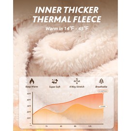 CAMPSNAIL Fleece Lined Sweatpants Women - Joggers for Women with Pockets High Waisted Thermal Winter Warm Pants for Snow