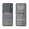 Mr.Shield [3-Pack] Designed For BLU F91 5G [Upgrade Maximum Cover