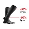 Lauma Medical, 23-32 mmHg Closed-toe Medical Compression Knee-high Socks Class