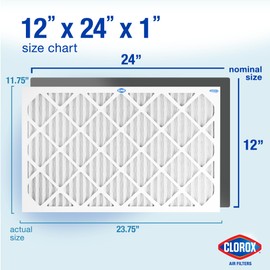 Clorox 12x24x1 Air Filter, MERV 13 Pleated HVAC AC Furnace Air Filters, MPR 1500 & FPR 10 – Pack of 4