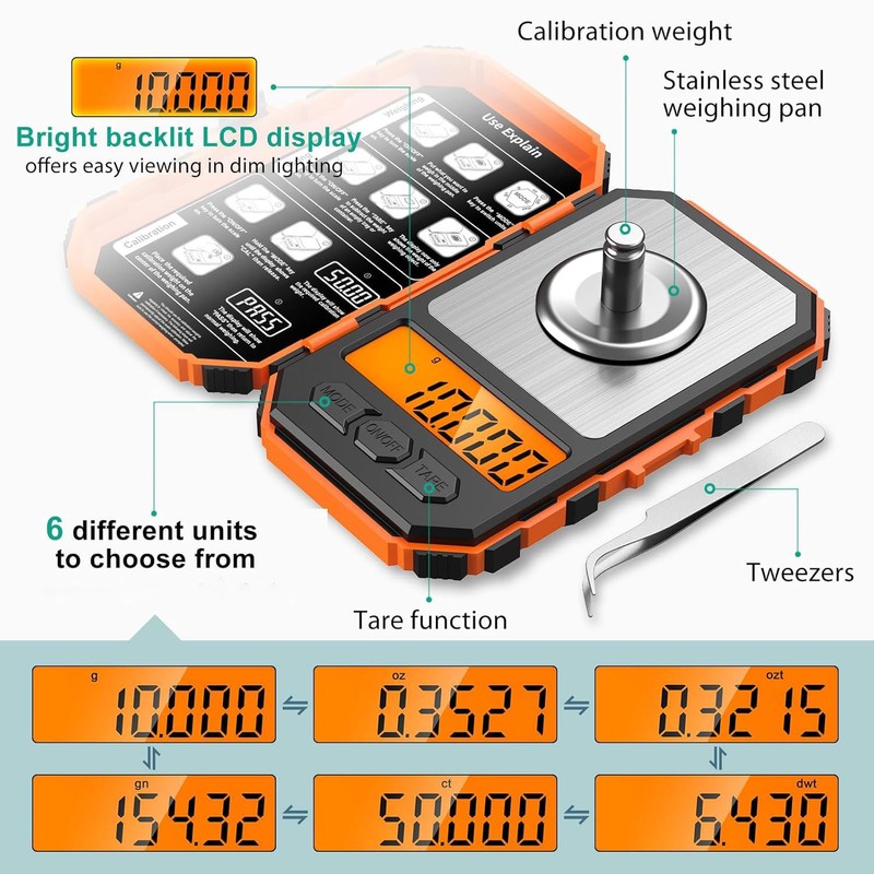 ORIA Digital Pocket Scale, 50g/0.001g Professional Milligram Scale, Portable Kitchen