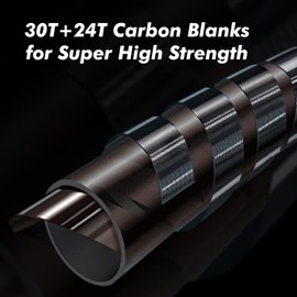 Goture Ultralight Fishing Rod, Spinning/Casting Rod, Trout Rods, Graphite Lightweight 2 Pieces for Trout, Crappie, Panfish 5’6’’/ 6’6’’/ 7’/ 8’6’’