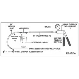Performance Tool W89727 Automotive Vacuum Pump Kit & Brake Bleeder Kit