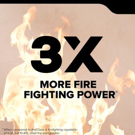 Kidde Kidde Commercial-Grade Fire Extinguisher for Office, Parking Garages, Rechargeable, 3A40BC