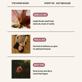 Loved01 "Just Because" Hand Care Duo, Cleansing & Moisturizing Bundle with Gift Set Box, 15 Oz Hand Wash & Lotion