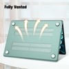 Fintie Case Compatible with MacBook Air 15 Inch M4 M3