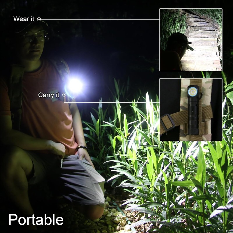 SecurityIng Rechargeable LED Headlamp, 1130 Lumen Super Bright with 9