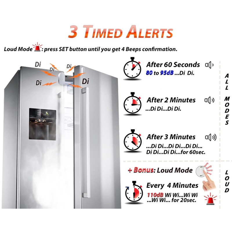 FRIDGGI - Fridge Door Alarm with 60 Second Delay, 2,
