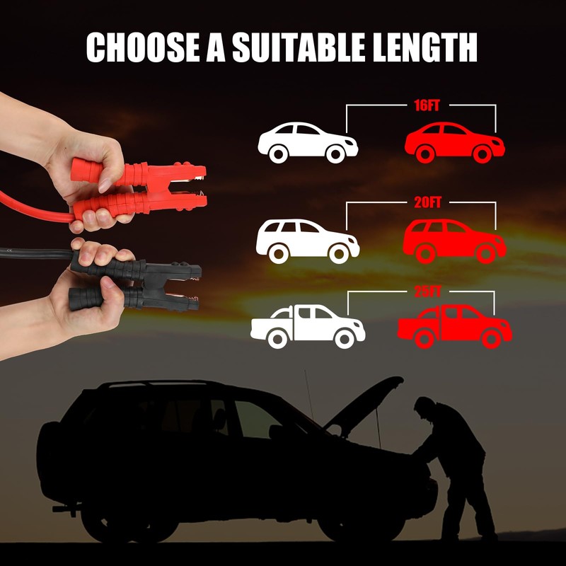 ZESUPER Heavy Duty Booster Jumper Cables Car Cables 3000AMP 1