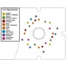 Woodhaven 8900 Flush Trim Base for Compact Routers Edge Banding