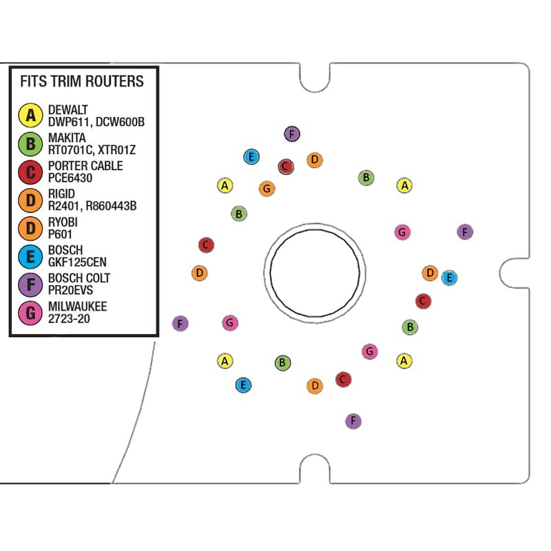 Woodhaven 8900 Flush Trim Base for Compact Routers Edge Banding