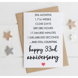 CarolineDesign Happy 33Rd Anniversary Card, Valentines Day Card, 33 Years Together Anniversary, Wedding Anniversary Card Gifts, Idea For Her, Wife, Him, Husband, Boyfriend, Girlfriend