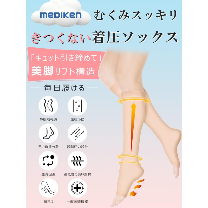 F.G.S. Mediken Compression Socks, General Medical Devices, Swelling, Lymphatic Legs,