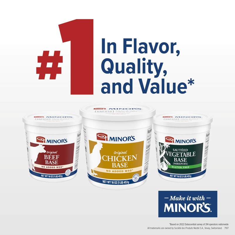 Minor's Chicken Base, Great for Soup Broth, Gravy, and Sauces,