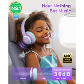 iClever BTH26 Active Noise Cancelling Headphones for Kids, 60H Play Time, Safe Volume 80dBA, Type C Fast Charging, Bluetooth5.4, Kids Bluetooth Headphones with Mic AUX Cord for iPad Airplane, Purple