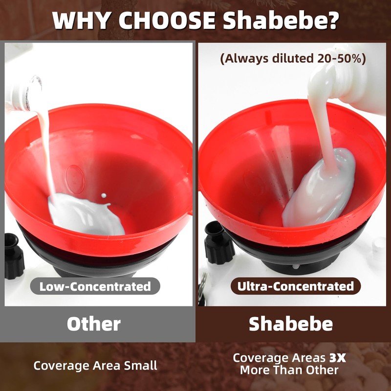 Shabebe Rock Glue for Landscaping, 1 Gallon 20X Mega Hold